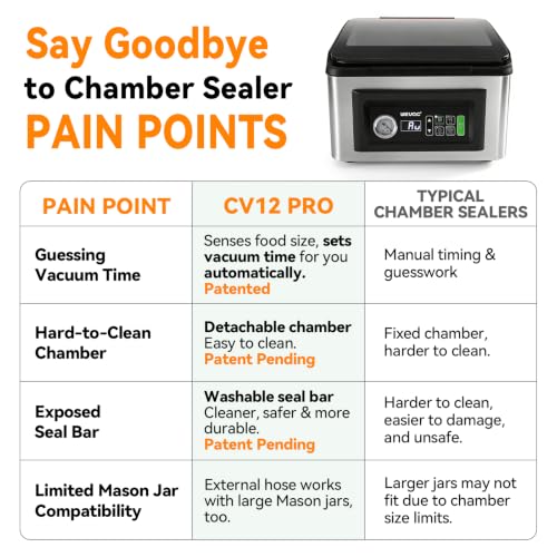 12-Inch Chamber Vacuum Sealer with Auto Vacuum Sensing