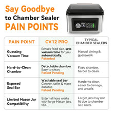 12-Inch Chamber Vacuum Sealer with Auto Vacuum Sensing