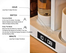 Automatic Coffee Machine with Independent Water Tank & Sharing Pot