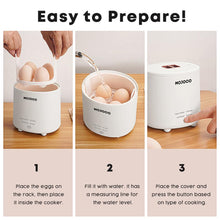 Mini Electric Egg Cooker with Auto Shut-Off & Alarm