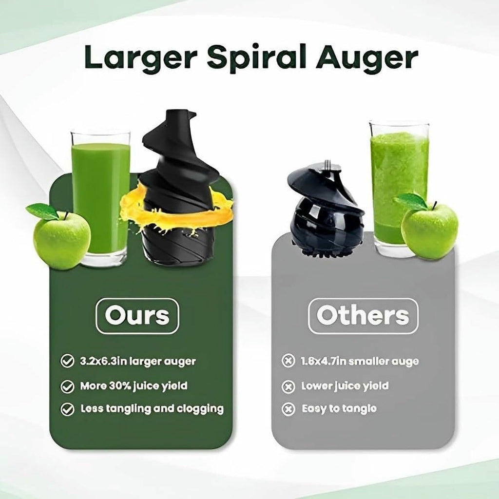 250W Slow Masticating Juicer with 3.5-Inch Wide Feed Chute