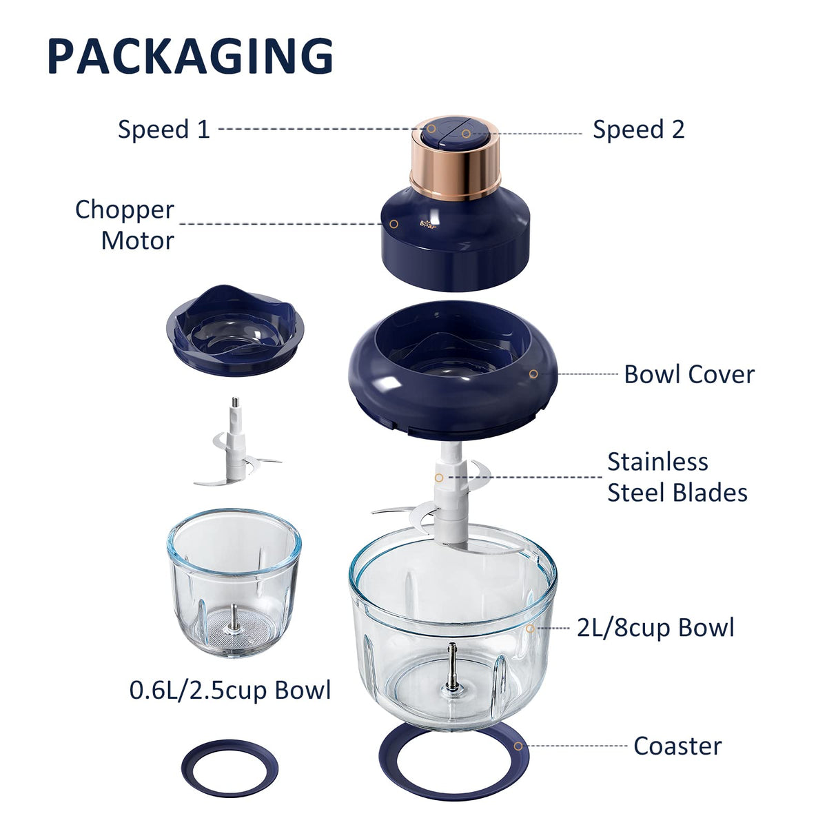 400W Electric Food Chopper with 2 Glass Bowls & 2 Speeds
