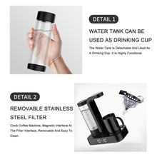 Automatic Coffee Machine with Independent Water Tank & Sharing Pot