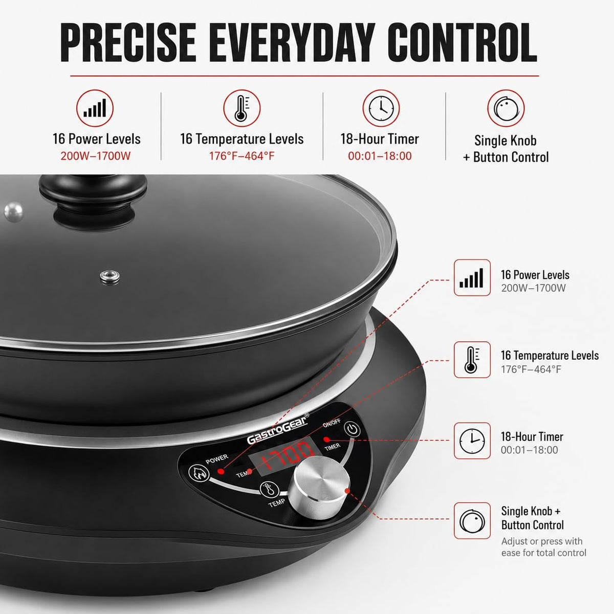 Professional Commercial Induction Wok Cooktop