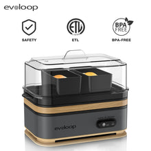 Evoloop Rapid Egg Cooker Electric 12 Eggs Capacity