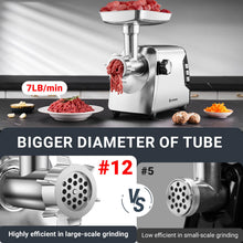 3000W Heavy-Duty Electric Meat Grinder with Sausage & Kubbe Attachments