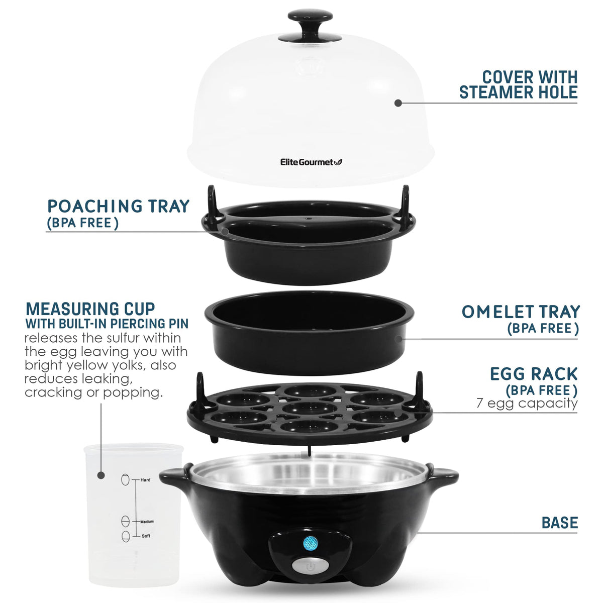 7-Egg Electric Cooker & Omelet Maker with Auto Shut-Off