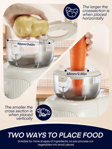 FOHERE Electric Cheese Grater, 6 in 1 Slicer Shredder for Kitchen