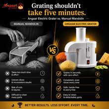 1000W Electric Vegetable Grater & Slicer with 4 Stainless Steel Blades