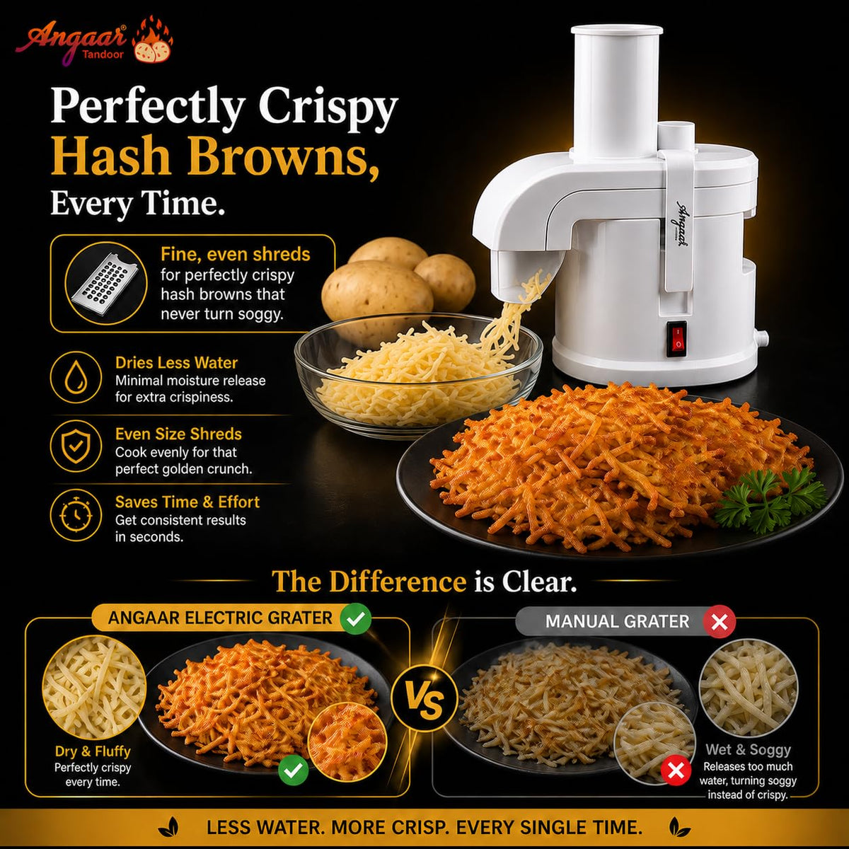 1000W Electric Vegetable Grater & Slicer with 4 Stainless Steel Blades