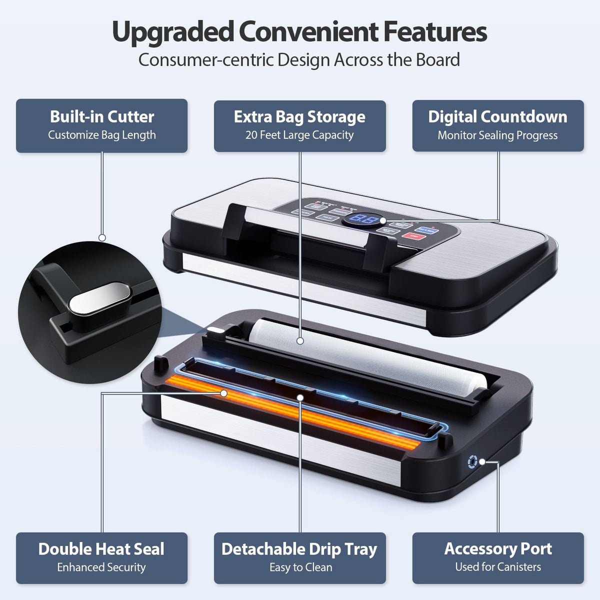 95kPa Vacuum Sealer with Double Pump & Dual Heat Seal