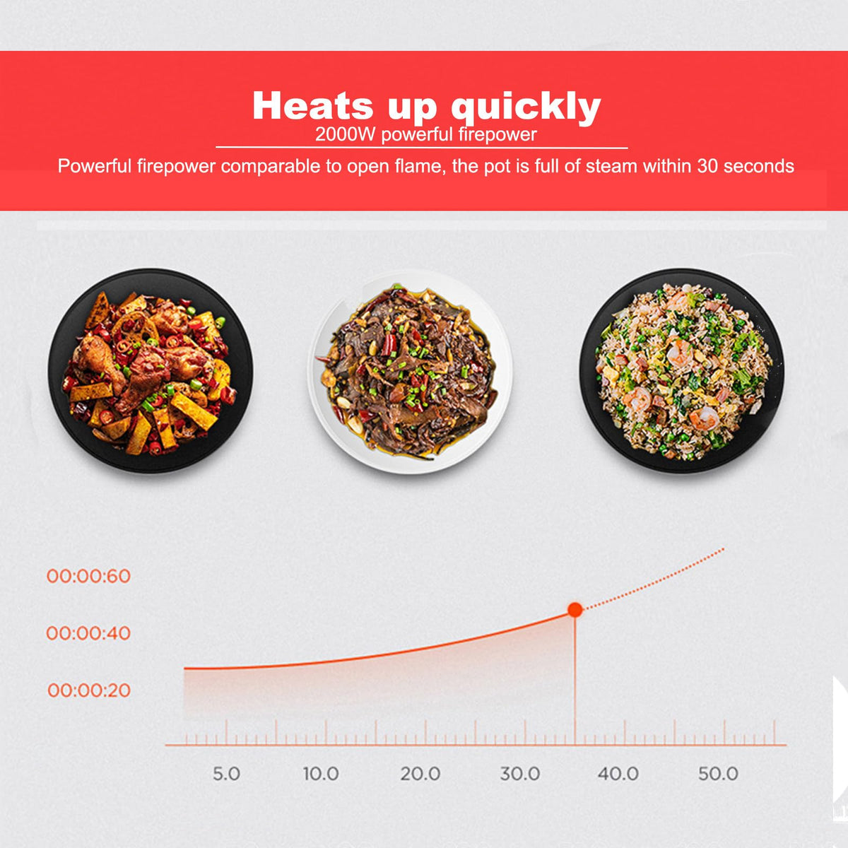 360° Automatic Rotating Cooking Pot for Stir-Frying & Stewing