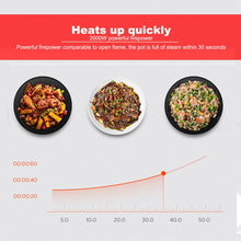 360° Automatic Rotating Cooking Pot for Stir-Frying & Stewing