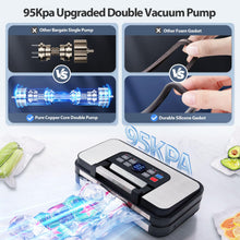 95kPa Vacuum Sealer with Double Pump & Dual Heat Seal