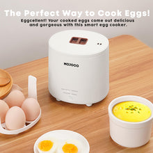 Mini Electric Egg Cooker with Auto Shut-Off & Alarm