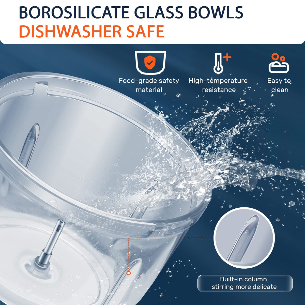 400W Electric Food Chopper with 2 Glass Bowls & 2 Speeds