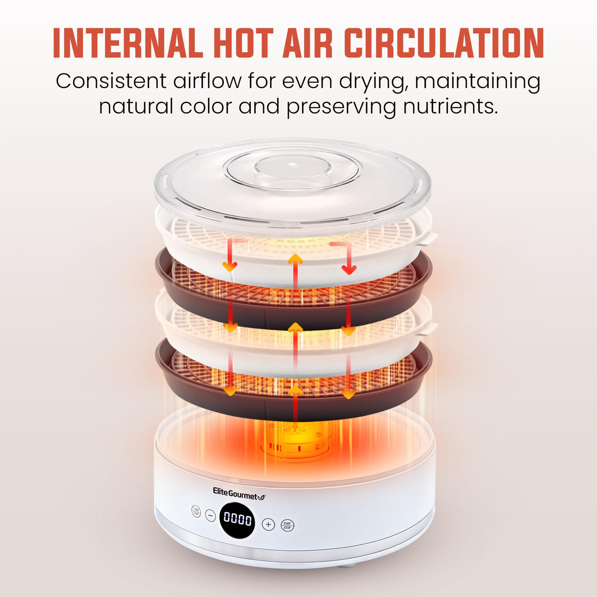 Digital Food Dehydrator with 5 Trays & Adjustable Timer