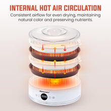 Digital Food Dehydrator with 5 Trays & Adjustable Timer