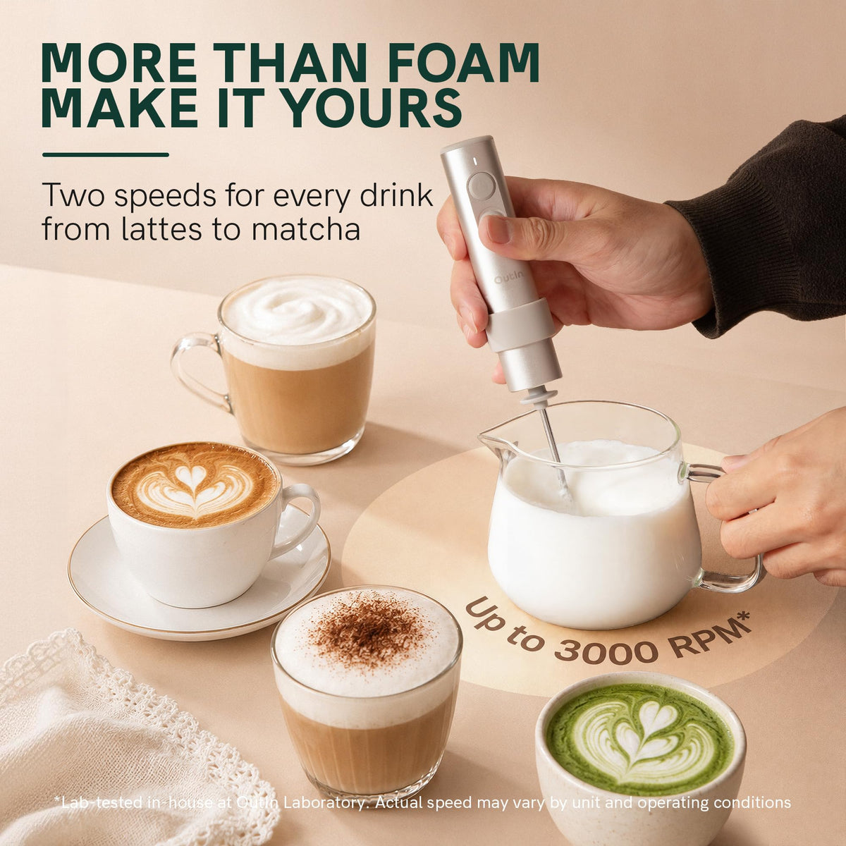 Rechargeable Handheld Milk Frother with Travel Case