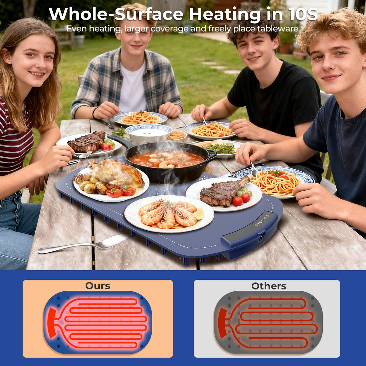 Silicone Food Warming Mat with 7 Temperature Settings & 5-Hour Timer