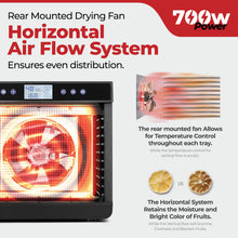 Digital Food Dehydrator with 48-Hour Timer & Adjustable Temperature